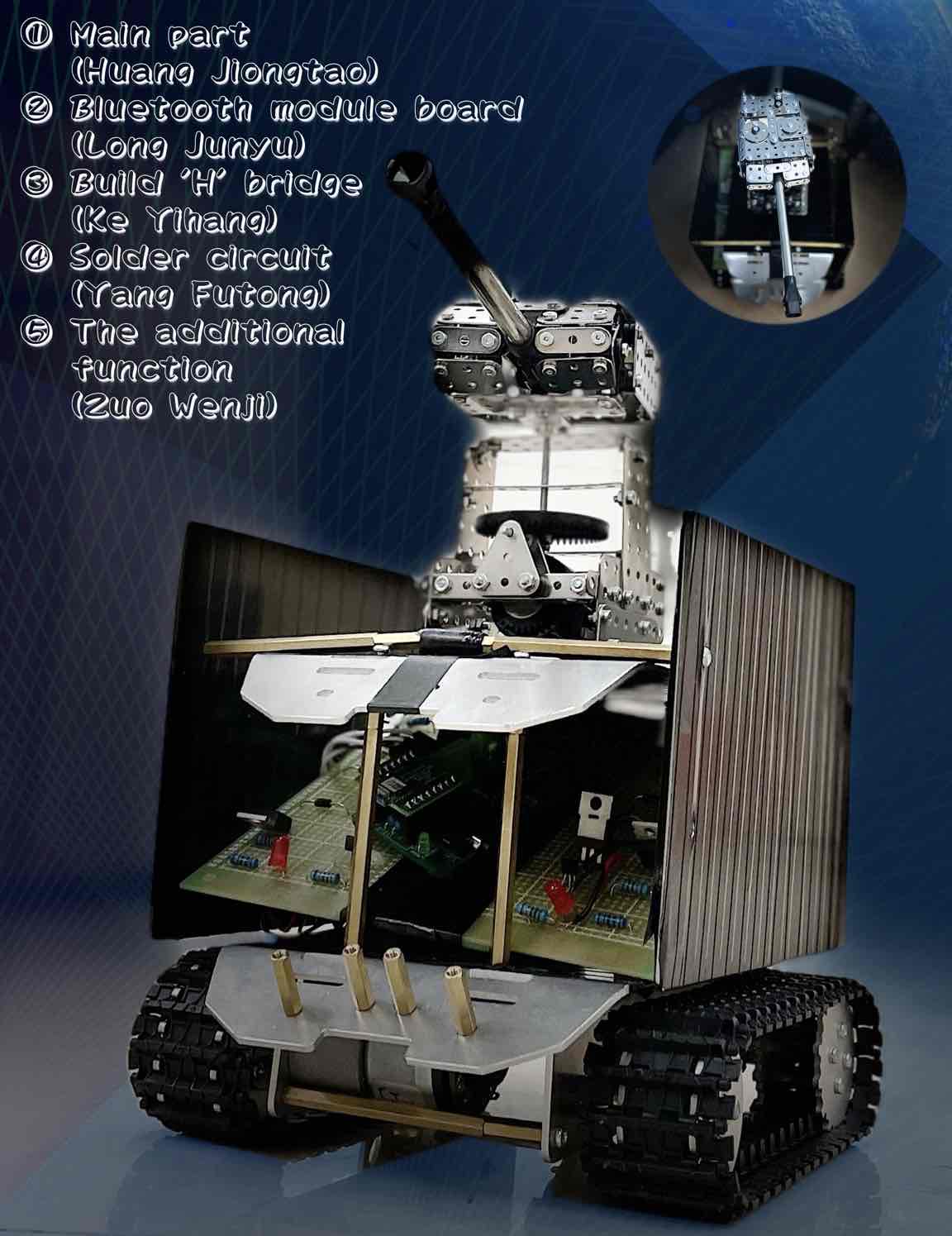 Buggy Project