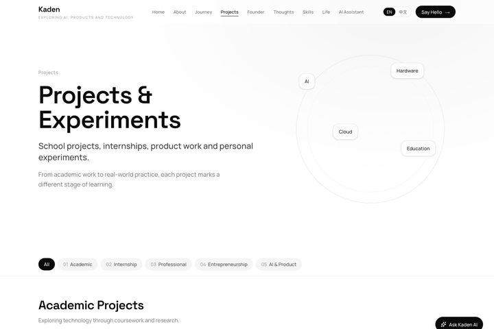 首次 · Projects