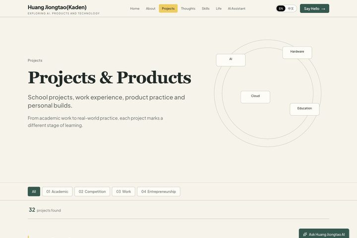 首次完整发布 · Projects